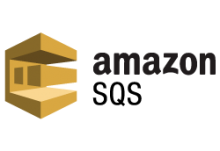 Amazon SQS Image