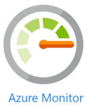 Azure Monitor Image