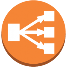 AWS Elastic Load Balancing Image