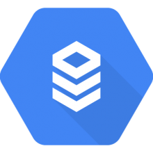 Google Cloud SQL